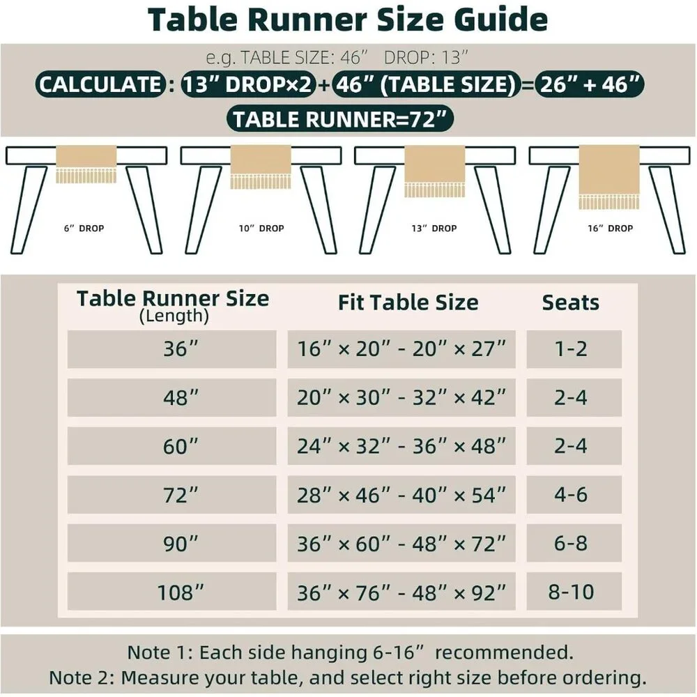 72' Long Pottery Barn Furniture Farmhouse Rustic Macrame Burlap Table Decoration - Picture 3 of 7